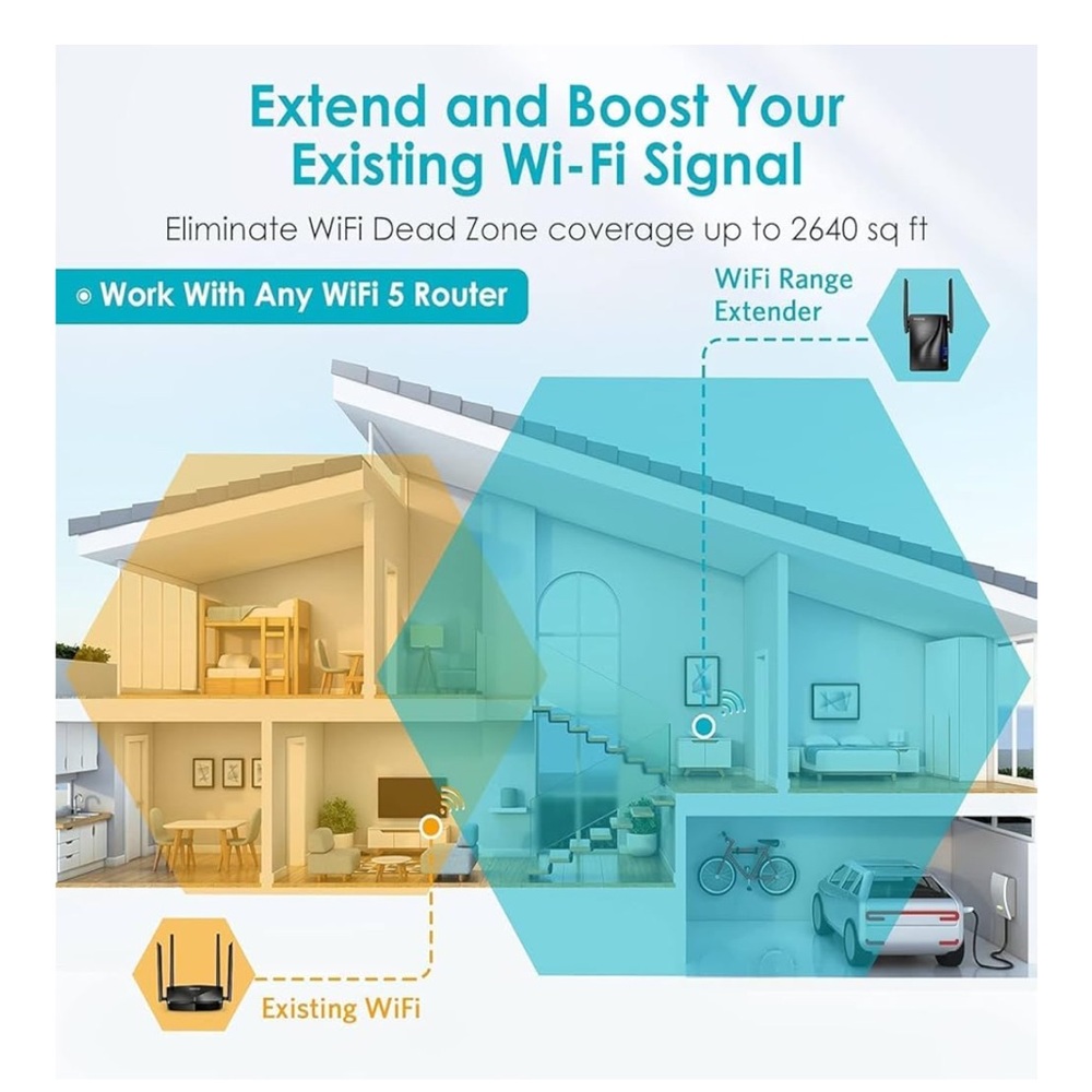 WiFi Range Extender - Picture 6 of 6